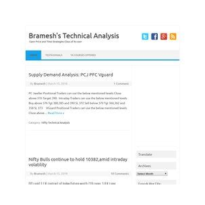 Brameshtechanalysis.com